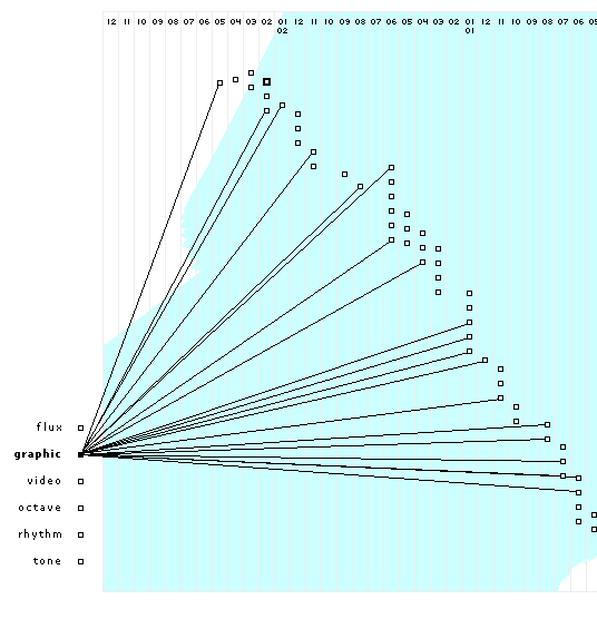 http://www.grographics.com/images/showingstructure/meta_am.gif