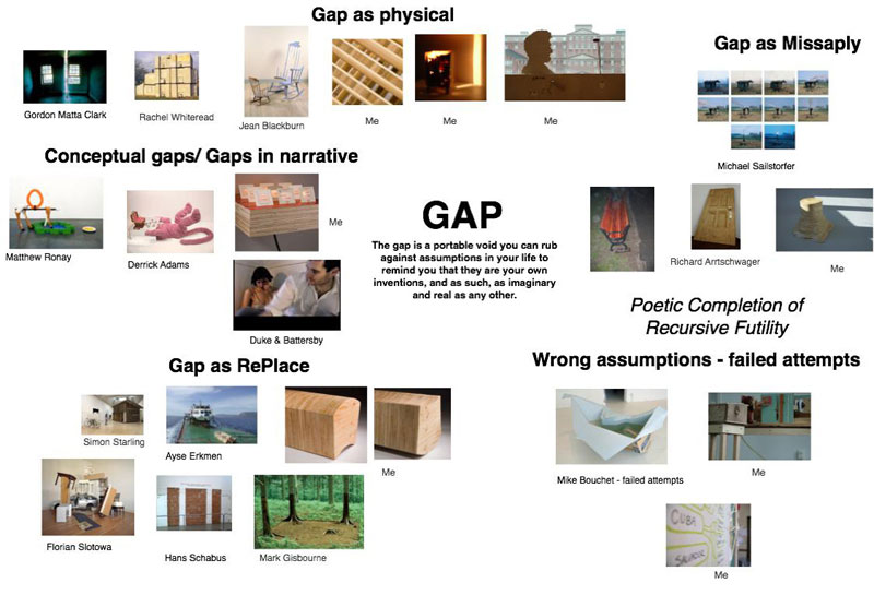 http://www.grographics.com/risd/DmSeminarTutorialThree/MatrixMap-01.jpg