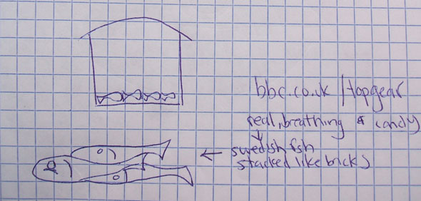 http://www.grographics.com/swedishideas/FishHouse/swedishfishhouse-sketch.jpg