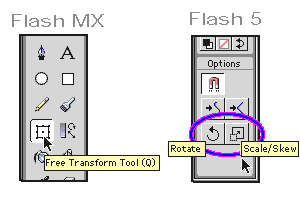 http://www.grographics.com/tep02/005-Animation/freetransform.gif