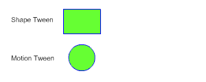 http://www.grographics.com/tep02/005-Animation/tweens.gif